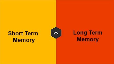 Long Term Vs. Short Term Memory - Chords For A Cause %using the endless ...